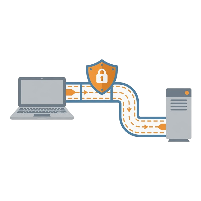 An encrypted tunnel carrying traffic between a device and a gateway