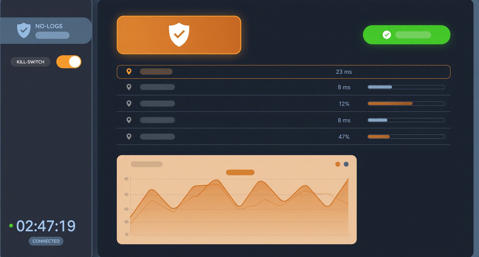 VPN - Business Plan screenshot